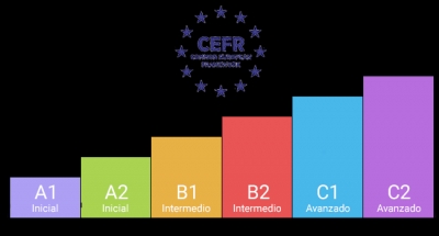 INTENSIVOS JUNIO-JULIO 2024